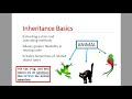 CSC 143 Building Java Programs Chapter 9.1 Inheritance Basics Lecture