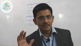 Unit1-V2:Features Of Java- what is robust in java | Why java is robust | why java is secure language