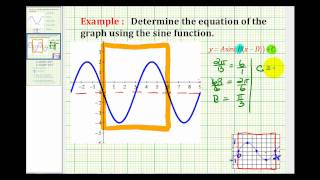 Example:  Determine the Equation of a Transformed Sine Function From a Graph