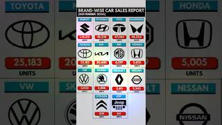 November 2024 National Auto Sales Report