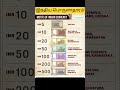 indian currency economy tnpsc tnusrb govt exam shorts short trend viral