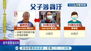 上樑不正下樑歪! 基隆市前議員\