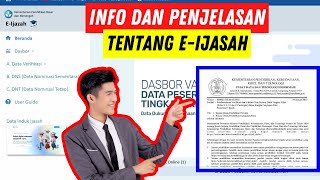 Informasi E Ijasah | Terbaru - Persiapan E Ijasah