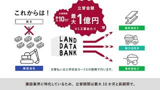 ランドデータバンク立替・決済サービス（建設会社様編）