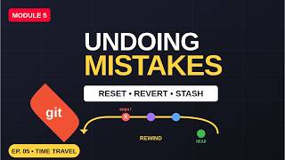 Module 5: Undoing Things