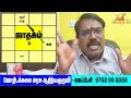 yogam in 6 8 12 6 8 12 ல் மறைந்த யோகம் பலன் தருமா adityaguruji jothidam