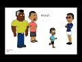 La Mbenguiste Vuitton Au bled (Sketch animé)