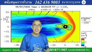 202306070230UTC North magnetic has being splited biger size which has high influrnce to compass.