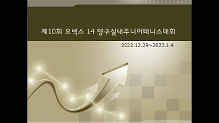 제10회 요넥스 14 양구실내주니어테니스대회