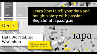 Passion for your story - IAPA Data Visualisation and Data Storytelling with Antony Ugoni