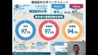 オープンキャンパス2021教務部長動画