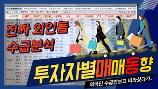 외국인 수급만보고 따라사면 안된다고? 투자자별 기관 외국인 수급동향 파악하는 방법 | 감은숙'차트여신'