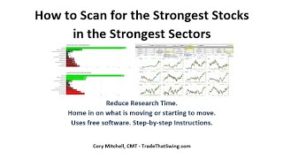 How to Find the Strongest Stocks in the Strongest Sectors Quickly