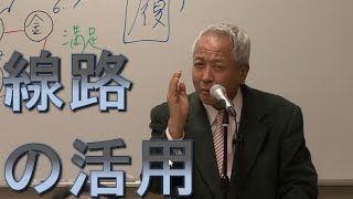 ◆線路の活用　村山幸徳「気学」DVD 新初中級編第30回 2015年2月13日