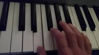 How to play an E augmented chord on piano