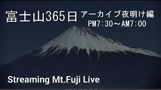 富士山365日　2025年2月1日(土)日の出6:45