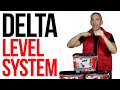 DELTA Level System: Main  features