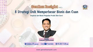 8 Strategi Unik Memperbesar Bisnis dan Cuan - GenRez Insight vol 2