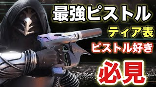 異論無し！PvPピストル最強ランキング！完全版！ティア表！【Destiny2】【デスティニー2】【最終形態】