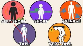 Every Hidden Evolutionary Advantage Of Your Height Explained