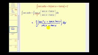 The Six Basic Trigonometric Integration Formulas