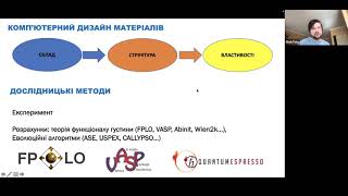 Олег Фея: Методи передбачення нових кристалічних структур, в бібліотеці Python ASE