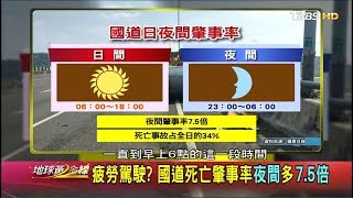 疲勞駕駛? 國道死亡肇事率夜間多7.5倍 地球黃金線 (2/4)