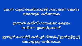 കേന്ദ്ര കാർഷിക ഗവേഷണ കേന്ദ്രങ്ങൾ,ഉൽപാദനത്തിൽ മുന്നിലുള്ള സംസ്ഥാനങ്ങൾ