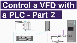 How to Control a VFD with a PLC - Part 2 (Configuring HMS Anybus gateway and Siemens Robicon VFD)