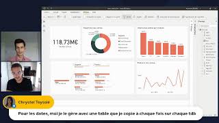 Bonnes pratiques de DataViz sur Power BI