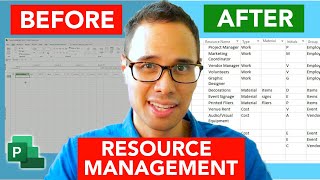 Master Resource Management Using Microsoft Project in 20 Minutes!