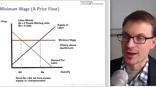Microeconomics Lecture 5: Price Controls