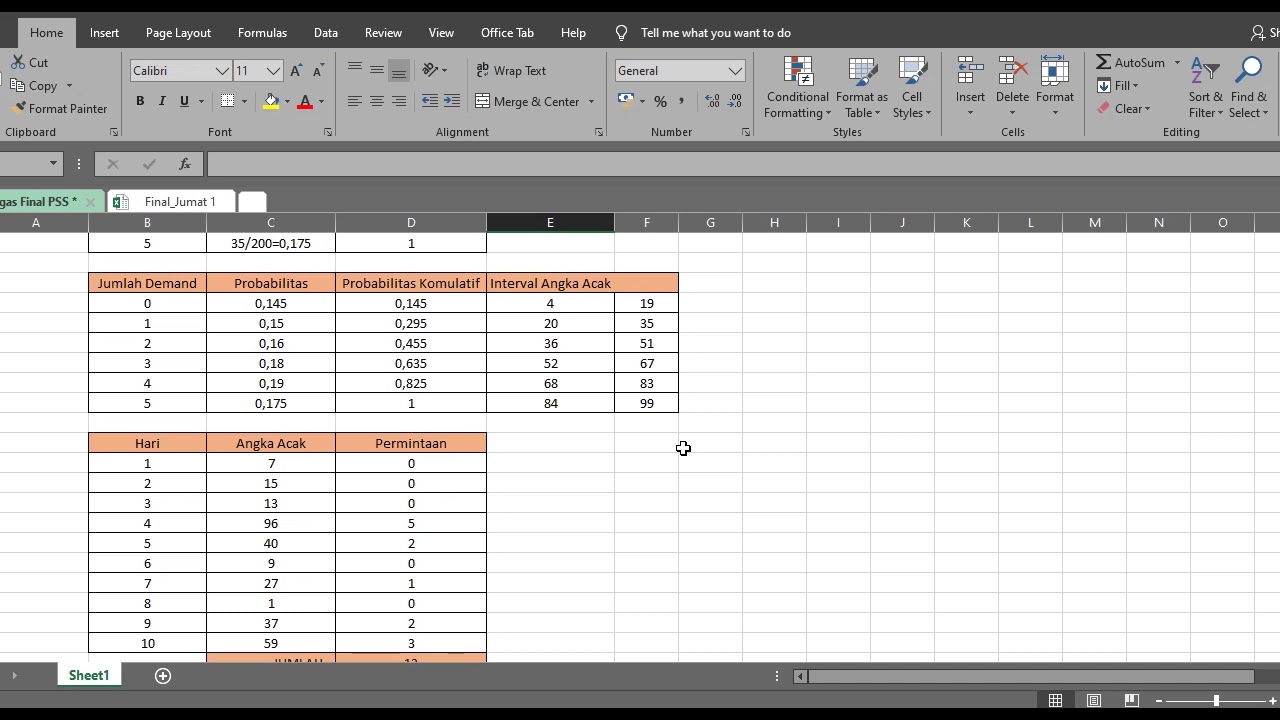 Langkah-langkah Metode Monte Carlo Untuk Simulasi Sistem Inventory ...