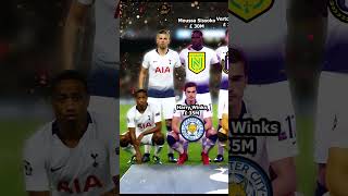 Tottenham-Liverpool | UEFA Champions League 2018/19 Final || Kane, Heung-min Son, Richarlison?