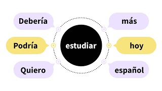 These Spanish structures will make you fluent faster