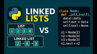Linked Lists Quick Full Guide (Python)