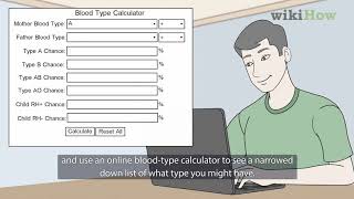 How to Determine Your Blood Type