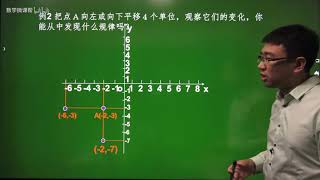 初一数学 七年级数学 上册 下册 7年级数学全册 初中数学同步新课【零基础】7年级数学全册 预习篇 自学篇 同步篇 P59  7 2 2用坐标表示平移