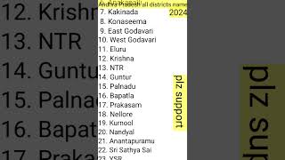 #Andhra Pradesh all districts name| Andhra Pradesh 26 districts name.  #shorts   #ytshorts