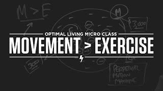 Micro Class: Movement Is Greater than Exercise