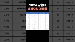 2024 강원대 정시 추가모집 경쟁률#강원대#강원대정시#강원대추가모집