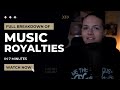 Full Breakdown of Music Royalties in 7 Minutes