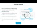 Deepcode is fixing all your git mistakes and how identities can be hidden with AI