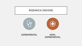 Chapter 1   The Nature of Nursing Science and Understanding Scientific Reasoning