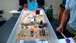 Stream Table Modeling Erosion and Deposition
