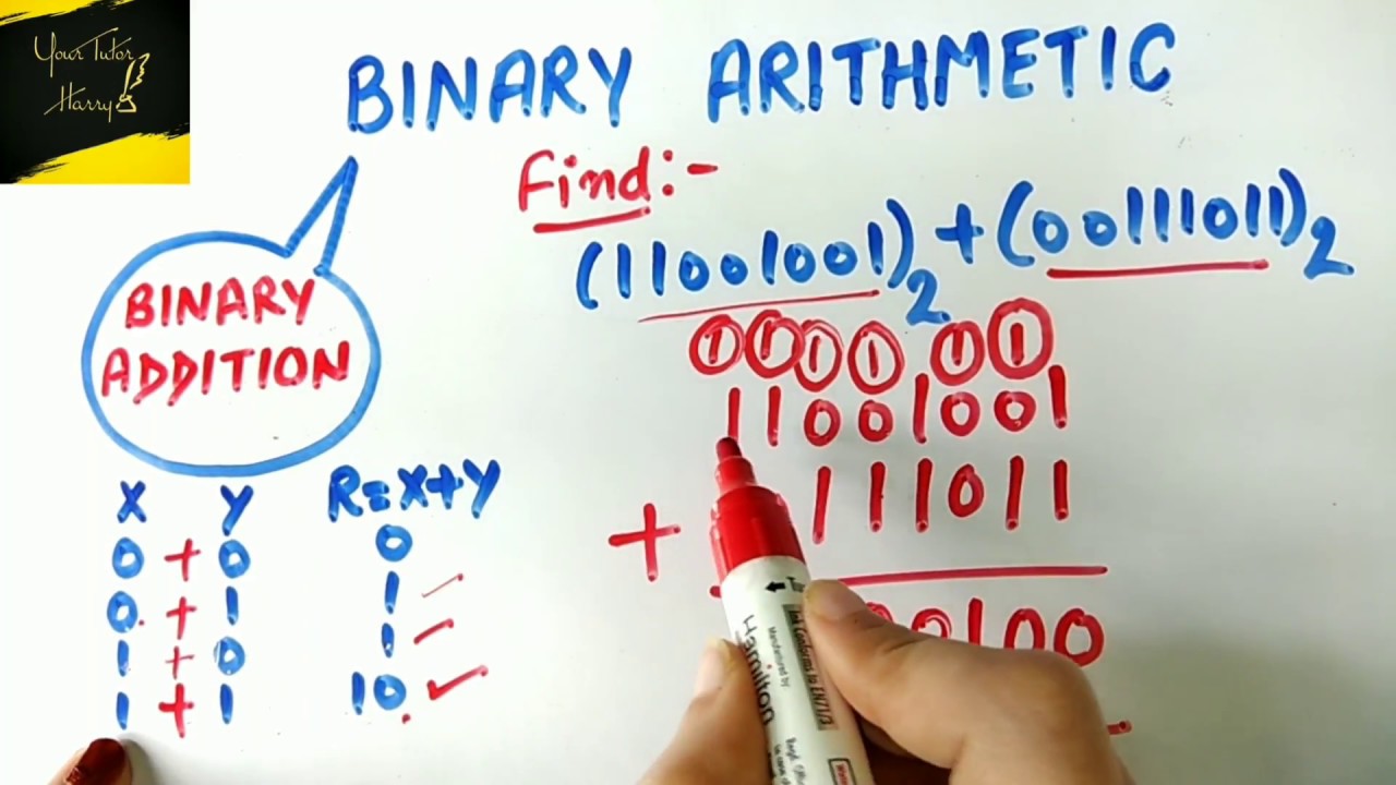 How To Make Binary Addition Easy In Digital Electronics Youtube