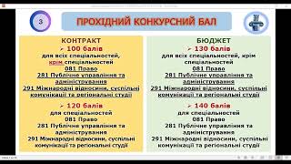 Відповідальний секретар ПК ЗНУ Станіслав Іваненко - про вступну кампанію. ЗНУ - ВСТУП 2023