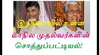 இந்தியாவில் உள்ள மாநில முதல்வர்களின் சொத்துப்பட்டியல் - ஜனநாயக சீர்திருத்த சங்கம்