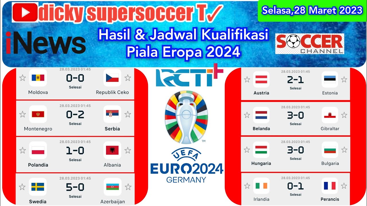 Hasil Dan Jadwal Kualifikasi Piala Eropa 2024 #euro2024 #euro - YouTube