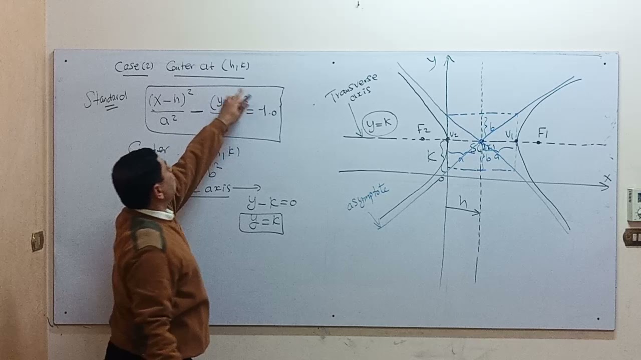 Lecture 3 Part 2 - YouTube